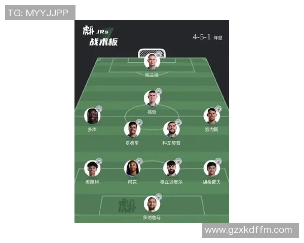 曼城对阵马赛首发阵容分析及比赛前瞻详解 曼城对阵马赛首发阵容分析及比赛前瞻详解