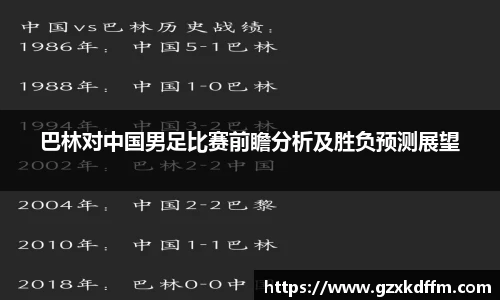 巴林对中国男足比赛前瞻分析及胜负预测展望